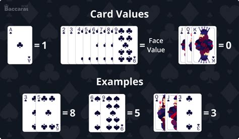 baccarat wiki|Iba pa.